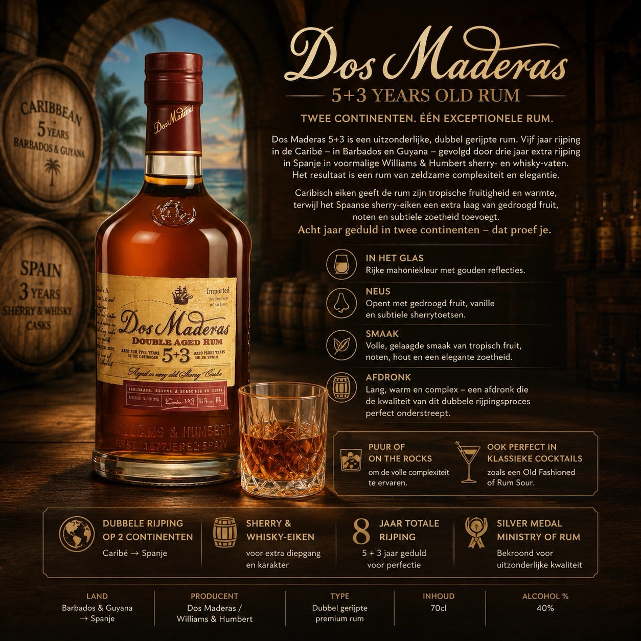 Dos Maderas – 5+3 Years Old Rum